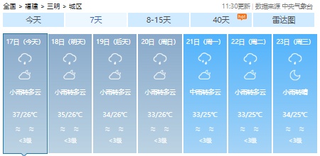 雷雨大风、冰雹！福建预警连发！新台风马上出场