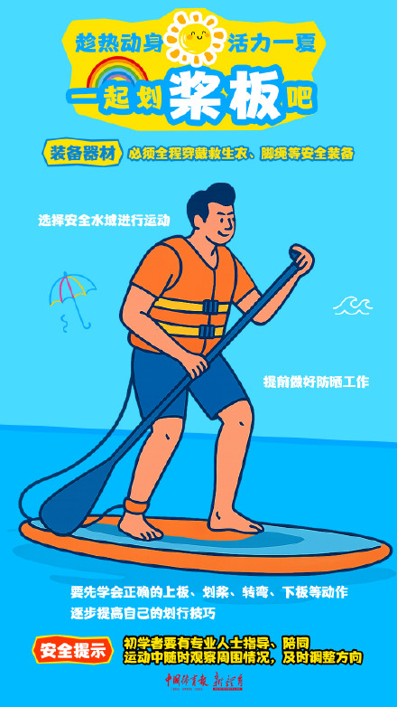 夏日锻炼安全为先