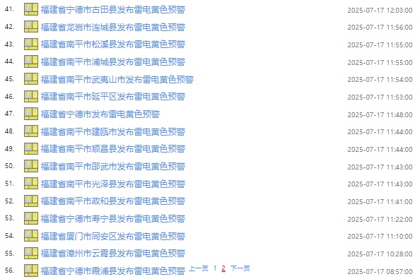 雷雨大风、冰雹！福建预警连发！新台风马上出场