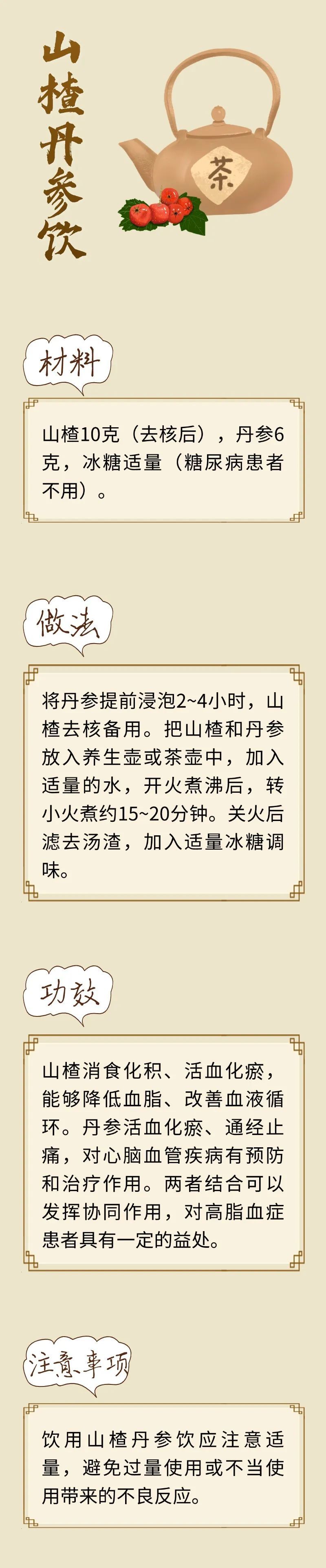 血脂异常会悄悄地来！4款降脂茶，让血脂更健康、身体更舒服