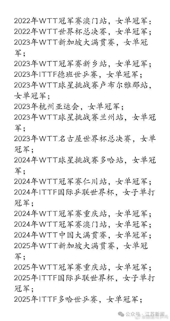 孙颖莎教练邱贻可发长文谈被网暴