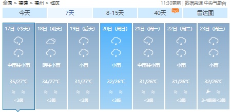 雷雨大风、冰雹！福建预警连发！新台风马上出场