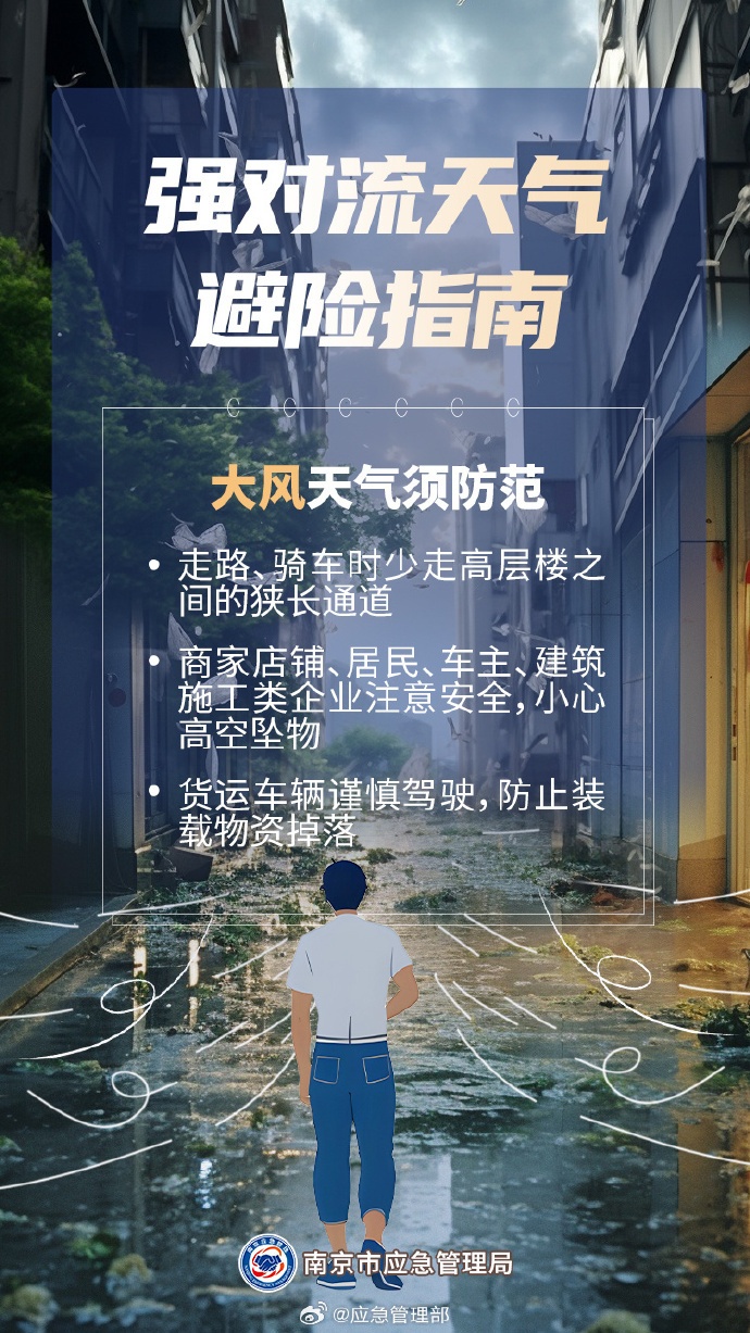 雷雨大风、冰雹！福建预警连发！新台风马上出场