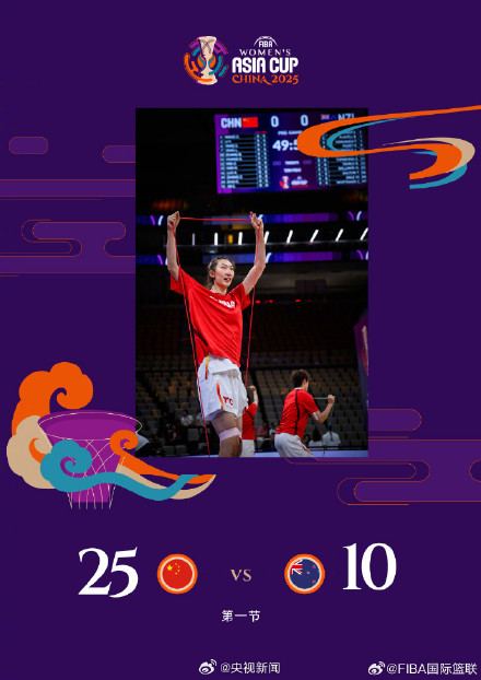 中国女篮3战全胜晋级半决赛