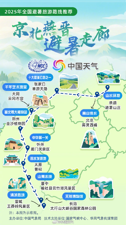 全国暑期避暑旅游路线来了 全国暑期避暑旅游路线来了