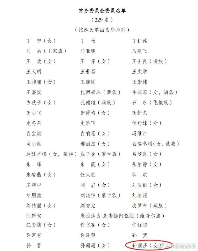 孙颖莎，有新身份！