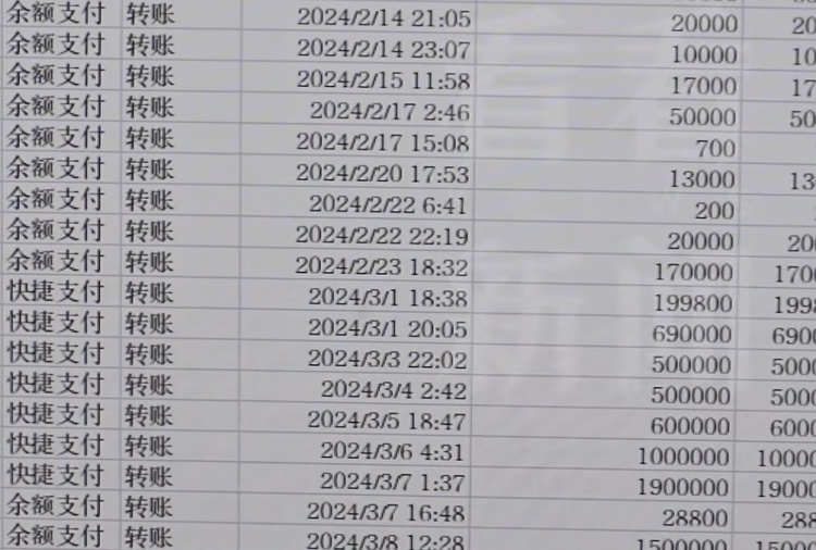 上海一女子分手后遇“复仇者联盟”，为狗花了60多万元！结果傻眼……