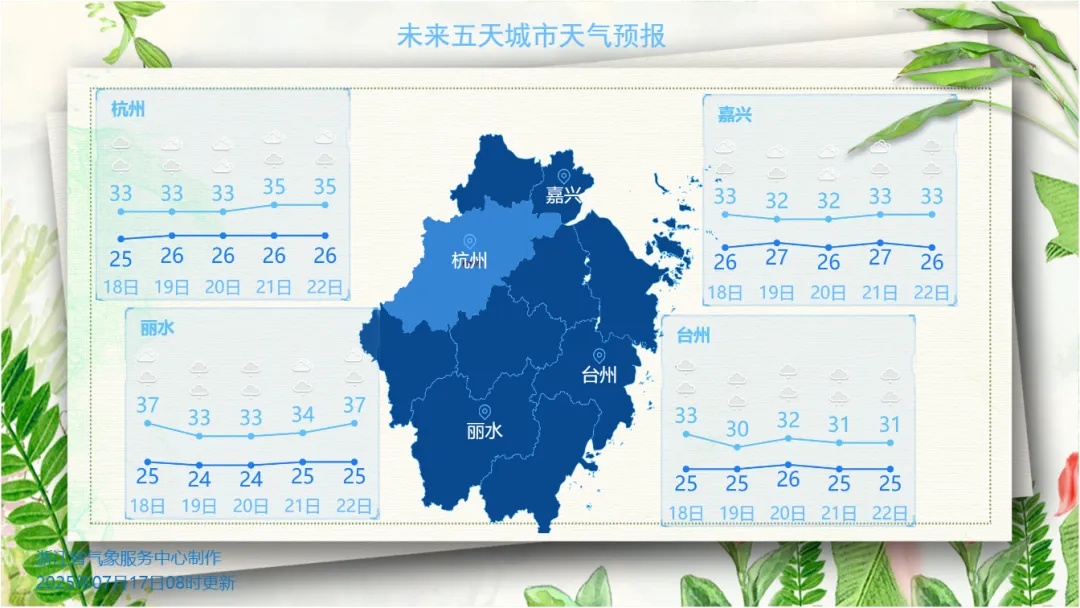 10级雷暴大风！全面影响浙江！台风+1+1+1……