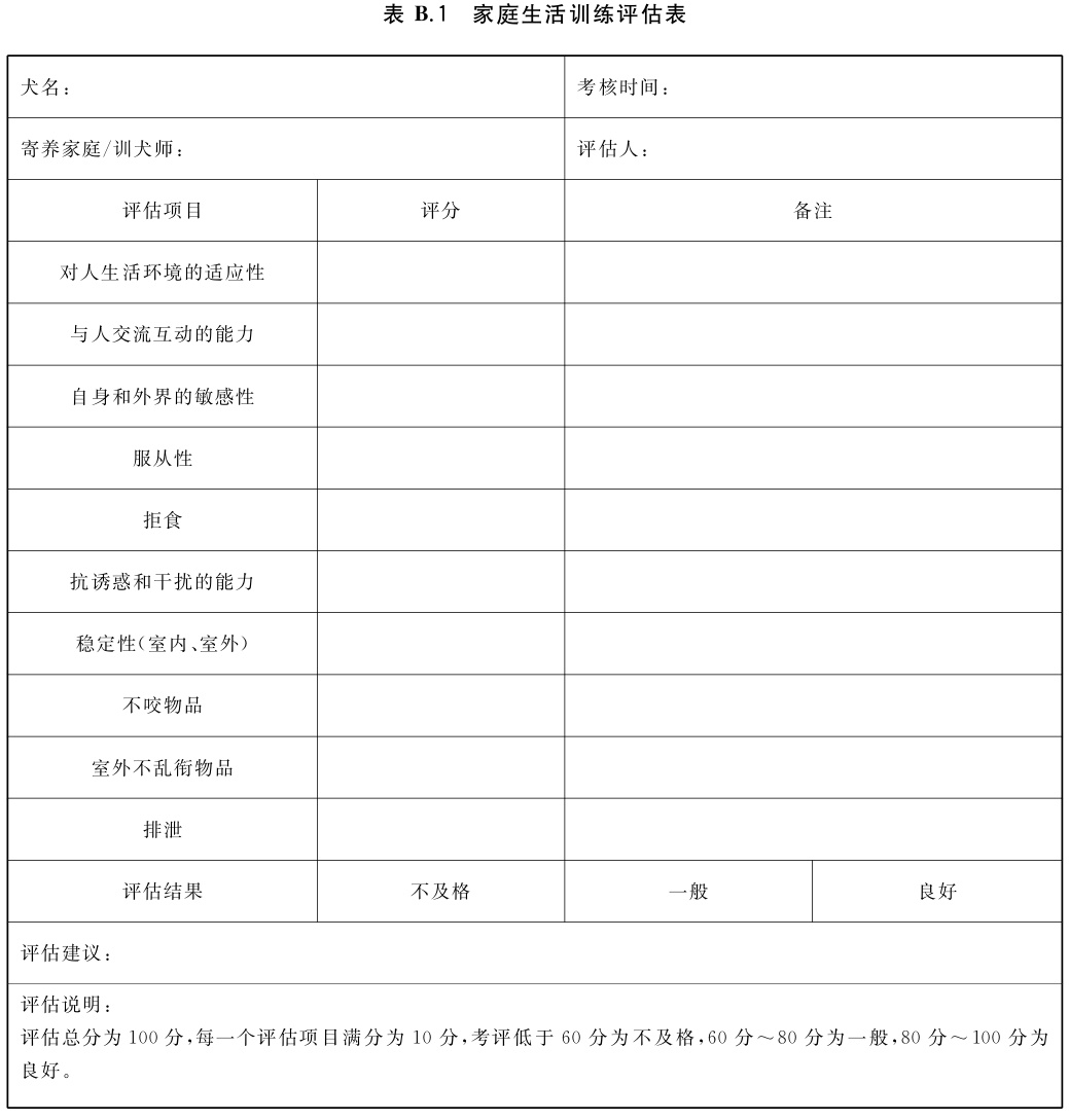 培训期的导盲犬，能不能进入公共交通场景训练？