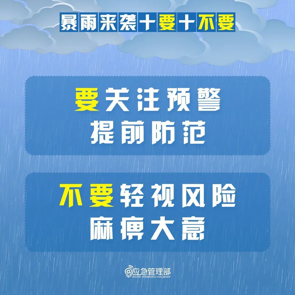 台风“韦帕”生成，暴雨来袭，十要十不要→