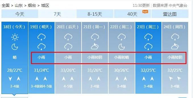 烟台,局部大暴雨!伴有雷电+7~9级阵风 烟台,局部大暴雨!伴有雷电+7~9级阵风