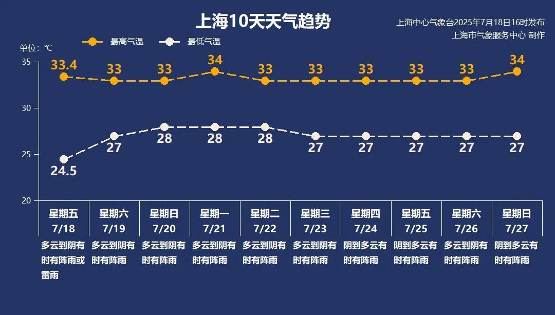 上海人周末泡汤?1个好消息1个坏消息网友晒家中"巨型蟑螂"头皮发麻,科普! 上海人周末泡汤?1个好消息1个坏消息网友晒家中"巨型蟑螂"头皮发麻,科普!
