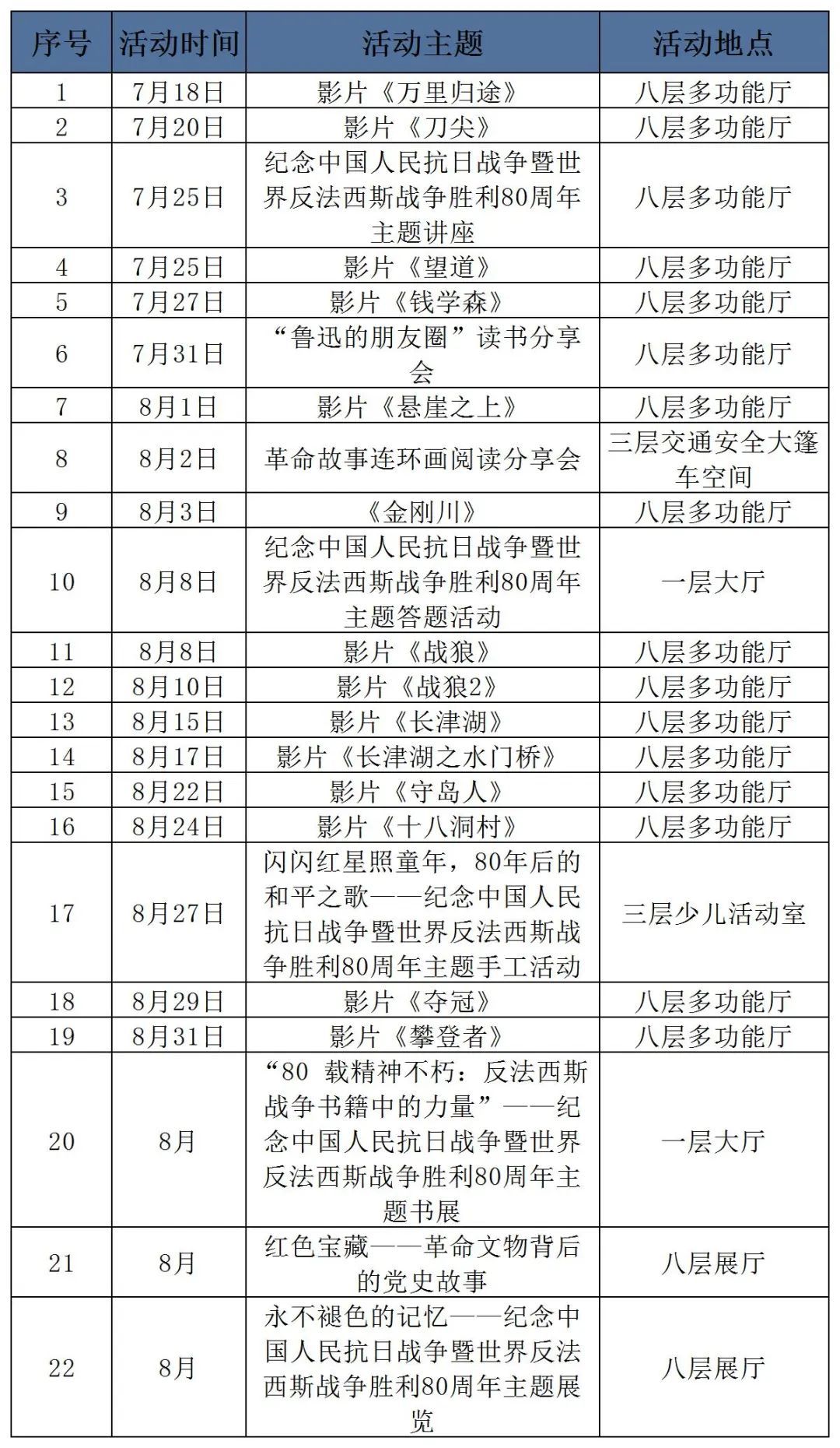 通州区图书馆暑期阅读之旅启幕！80场活动满足全龄文化需求