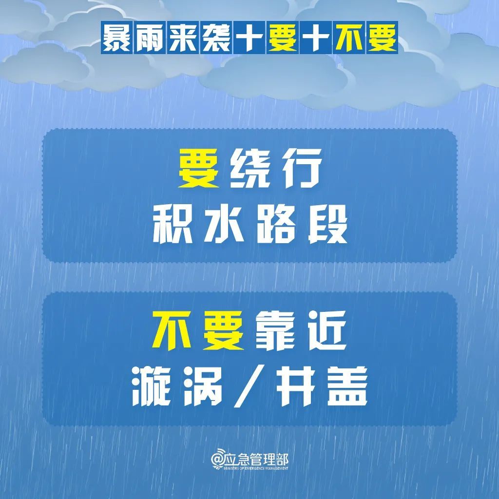 台风“韦帕”生成，暴雨来袭，十要十不要→