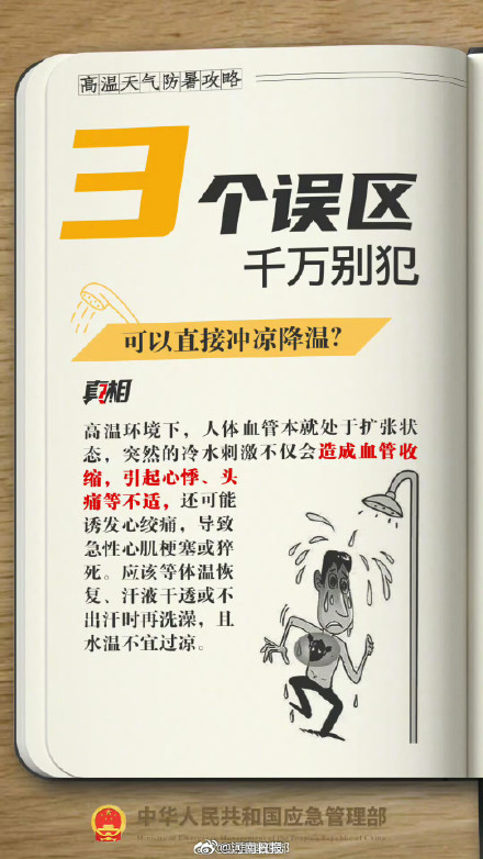 实用转存！中暑4步急救法