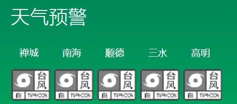 台风“韦帕”生成，暴雨来袭，十要十不要→