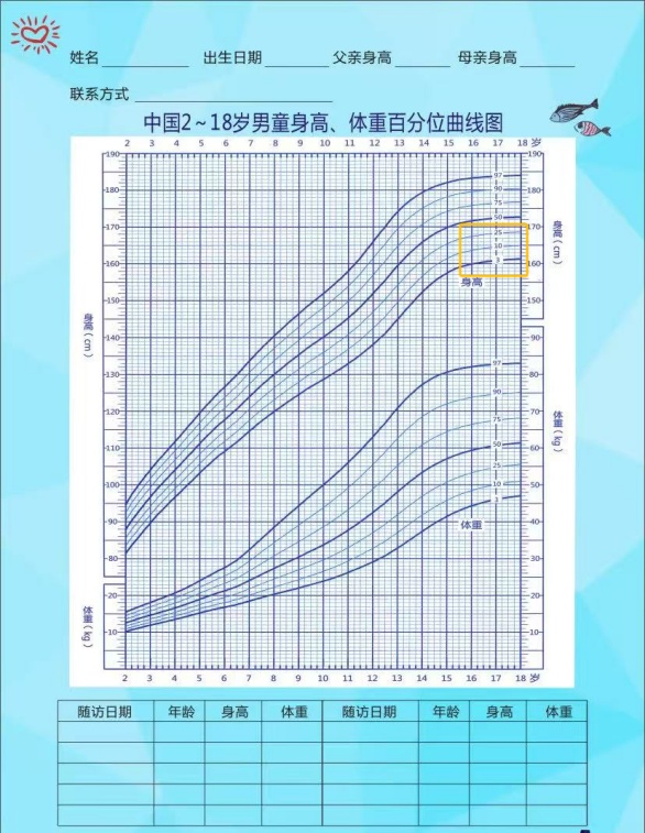 男孩1年长高10厘米！家长却愁坏，医生提醒