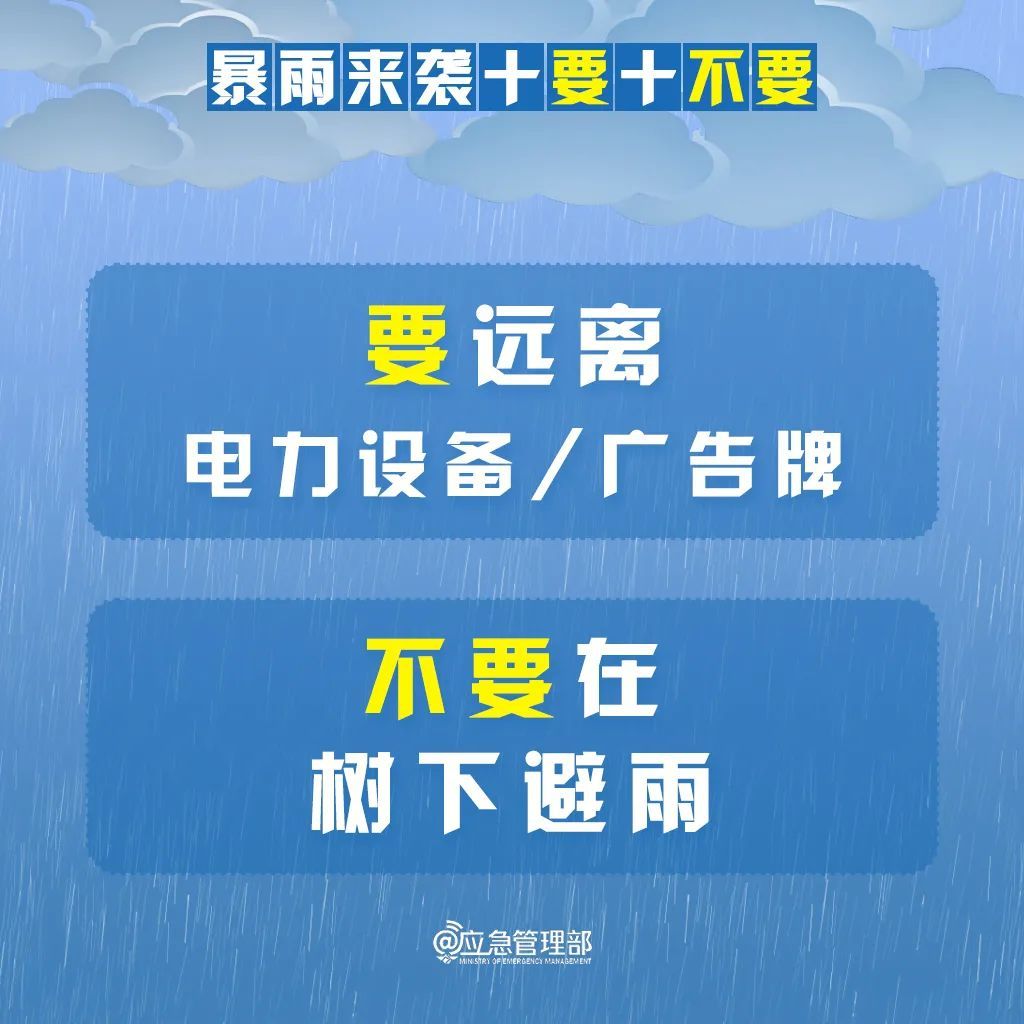 台风“韦帕”生成，暴雨来袭，十要十不要→