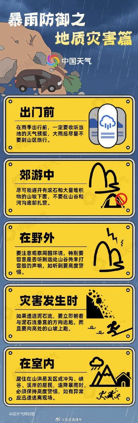 七下八上防汛关键期已至 北方首场较强降雨将至