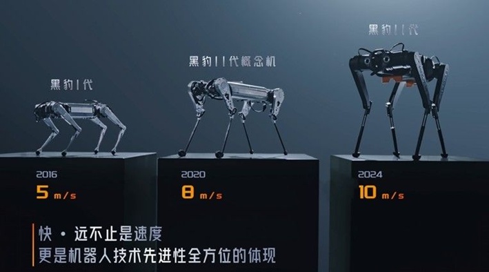 碾压吉尼斯纪录6秒!国产“黑豹2.0”四足机器人,到底有多快? 碾压吉尼斯纪录6秒!国产“黑豹2.0”四足机器人,到底有多快?