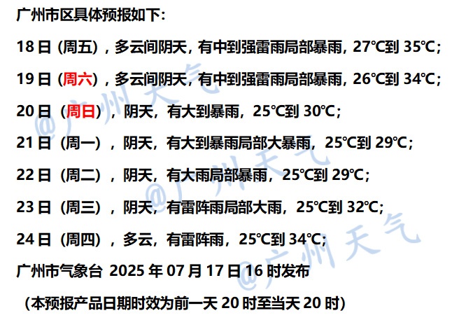 14级！台风“韦帕”已生成，直奔广东，部分景区适时关停！周末广州将迎强雷雨