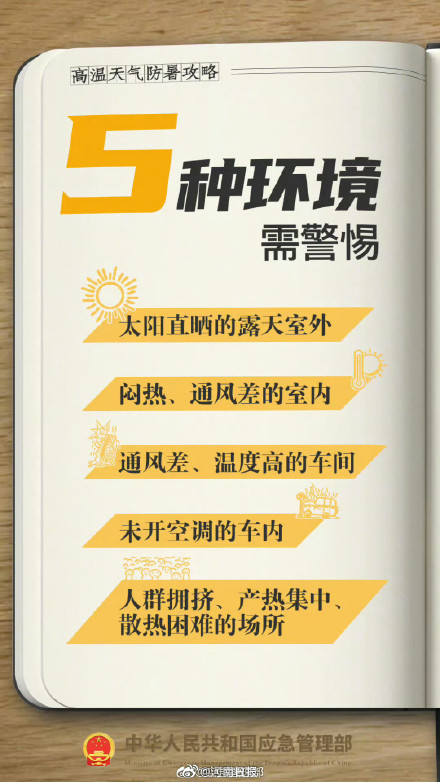 实用转存！中暑4步急救法