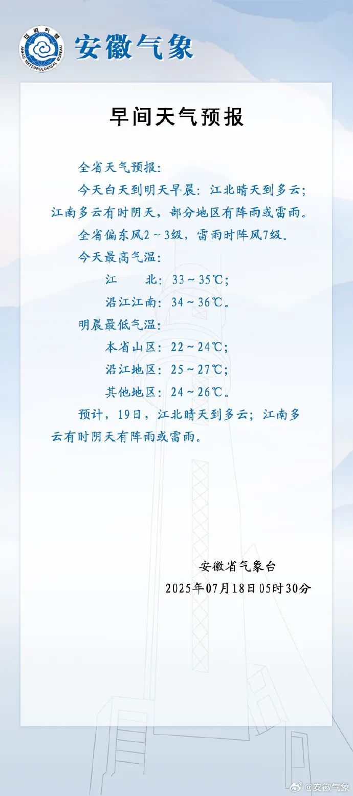 湿度加大，安徽切换“焖蒸”模式！