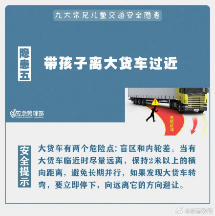 九大常见儿童交通安全隐患，家长请注意