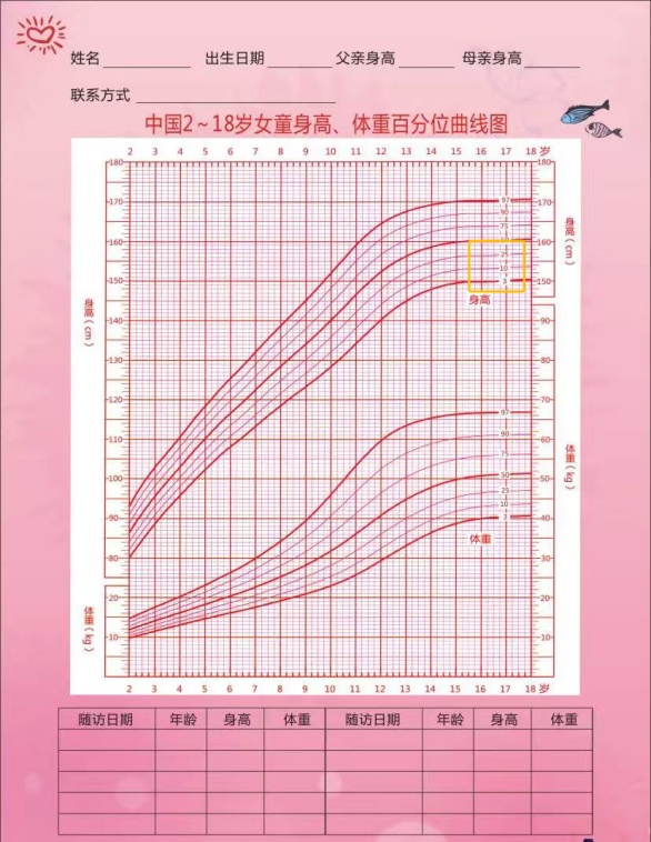 男孩1年长高10厘米！家长却愁坏，医生提醒