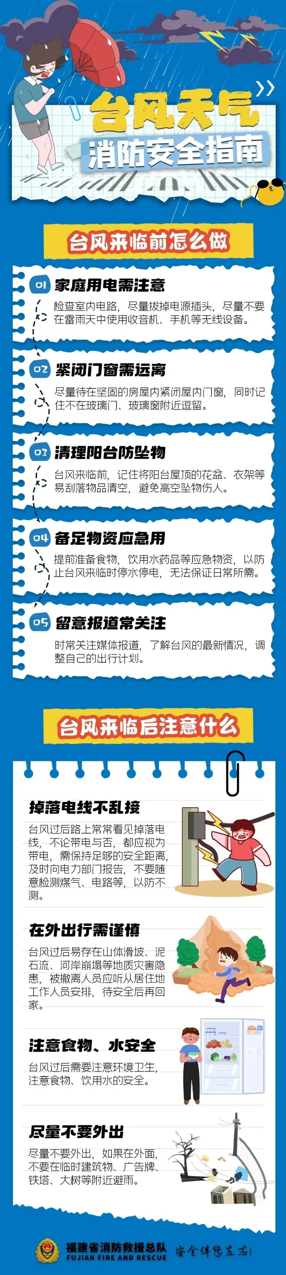 台风“韦帕”生成！大雨、暴雨即将抵达福建……