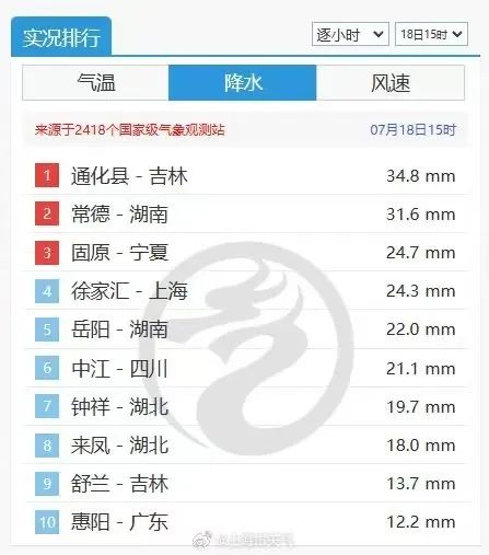上海人周末泡汤?1个好消息1个坏消息网友晒家中"巨型蟑螂"头皮发麻,科普! 上海人周末泡汤?1个好消息1个坏消息网友晒家中"巨型蟑螂"头皮发麻,科普!