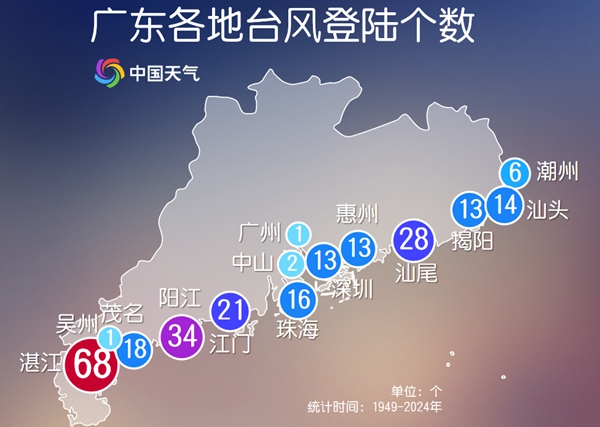 台风“韦帕”或以巅峰强度登陆粤琼沿海 四省区局地有特大暴雨