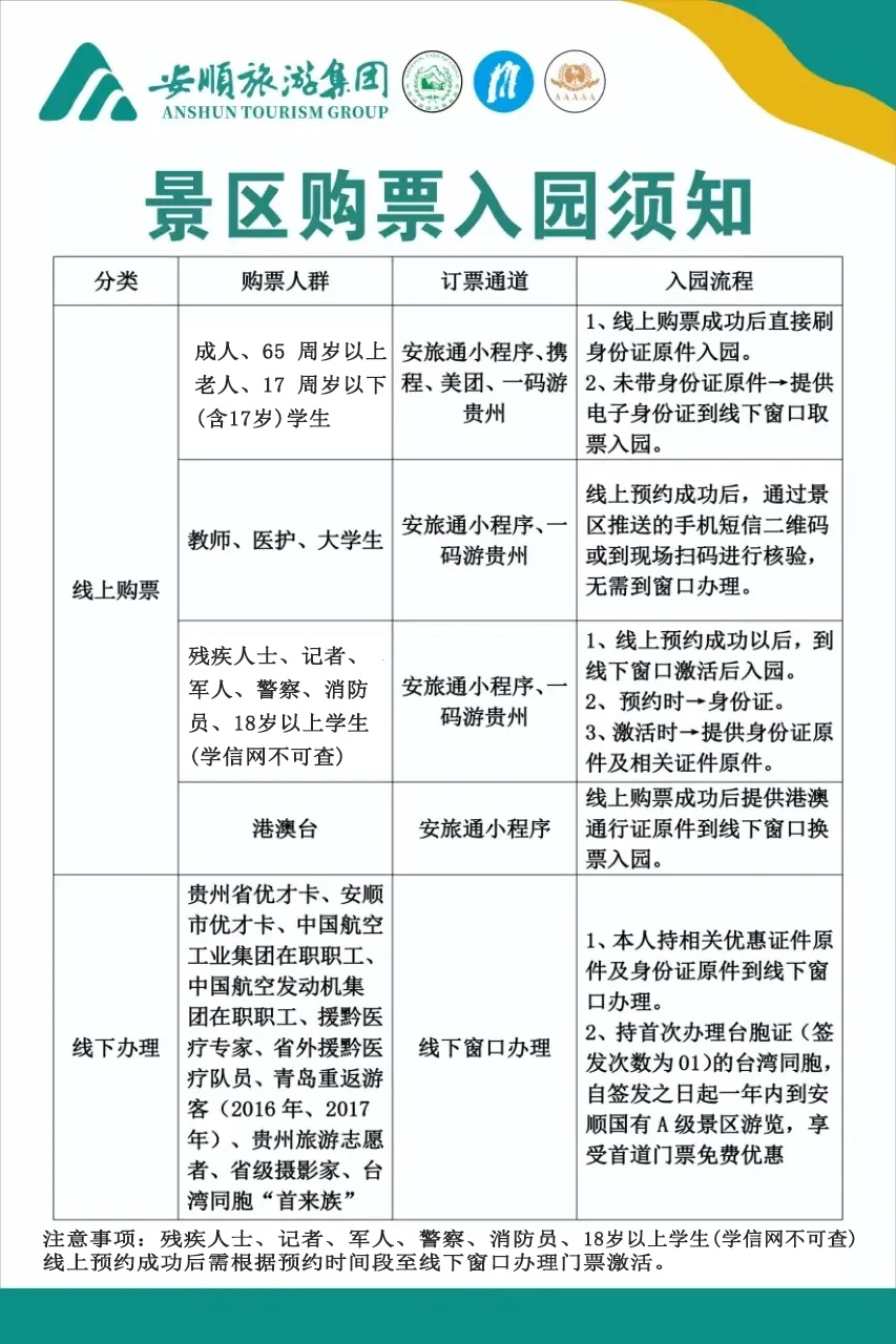 黄果树景区预约时间调整