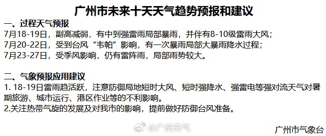 “韦帕”将正面袭粤!广州发布台风蓝色预警!大暴雨+10级大风来了 “韦帕”将正面袭粤!广州发布台风蓝色预警!大暴雨+10级大风来了