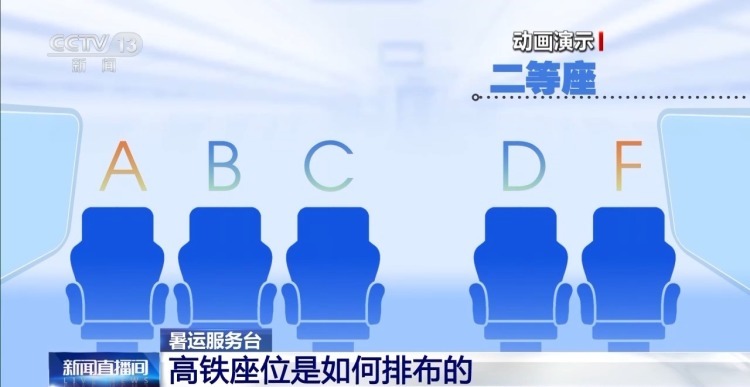 12306目前没有直接在线换座功能 买好了高铁票想换座怎么办？