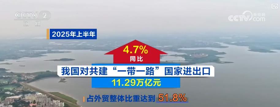 变局中挖增量 新局中育商机：中国外贸逆势增长2.9%，乘风破浪底气足