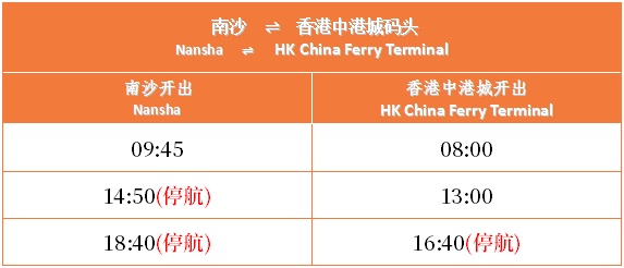 重大预警！台风“韦帕”即将正面袭击广东，明天或有特大暴雨！防风防雨，停航停运，尽量减少外出
