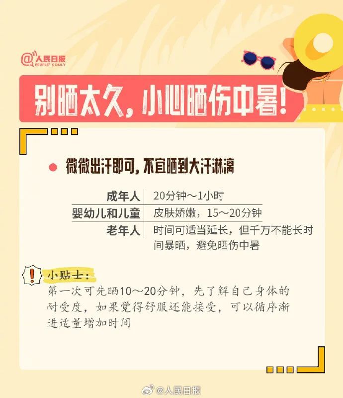 明天入伏，会更热吗？怎么晒背？这份养生指南请收好