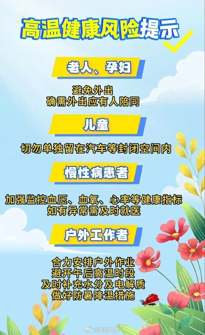 最热的日子到了！南京接下来……