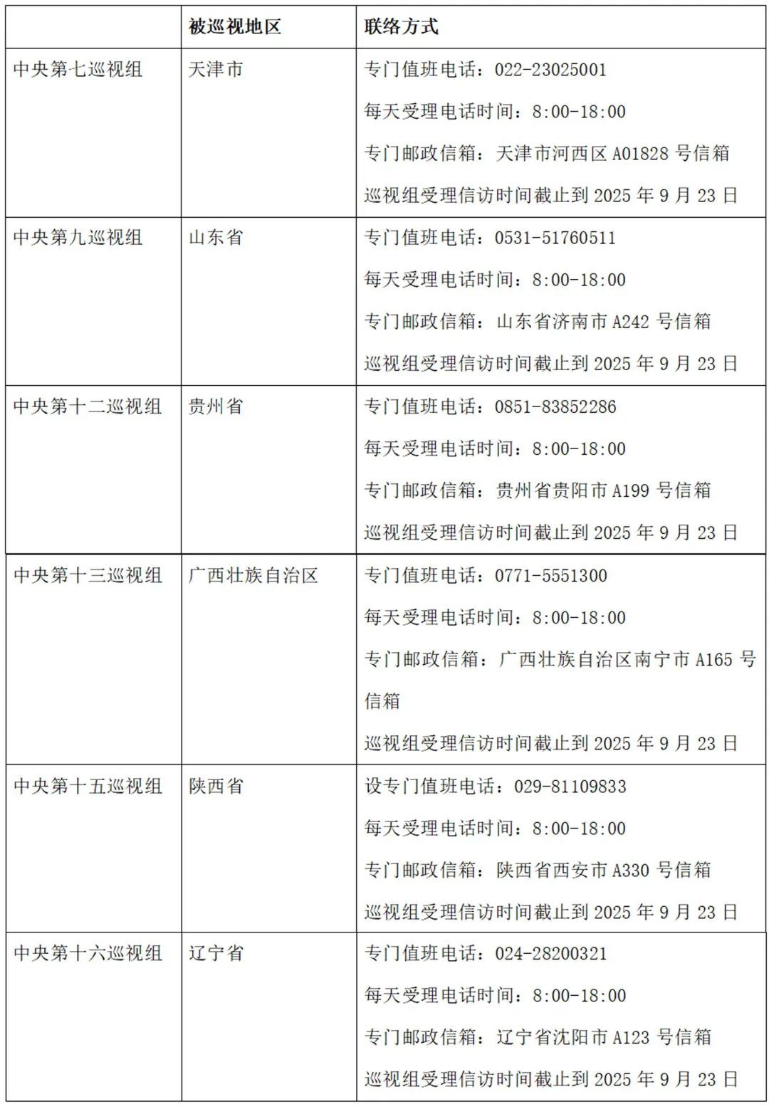 中央巡视组已进驻!联络方式公布→ 中央巡视组已进驻!联络方式公布→