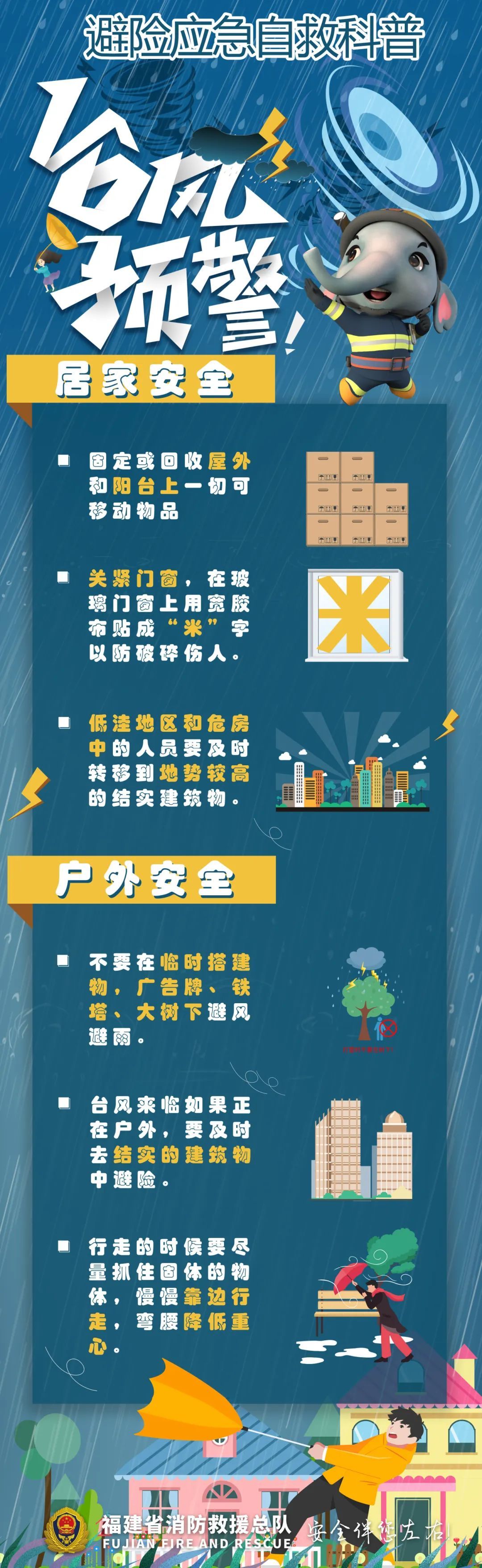 暴雨！大暴雨！台风“韦帕”即将登陆！福建接下来天气……