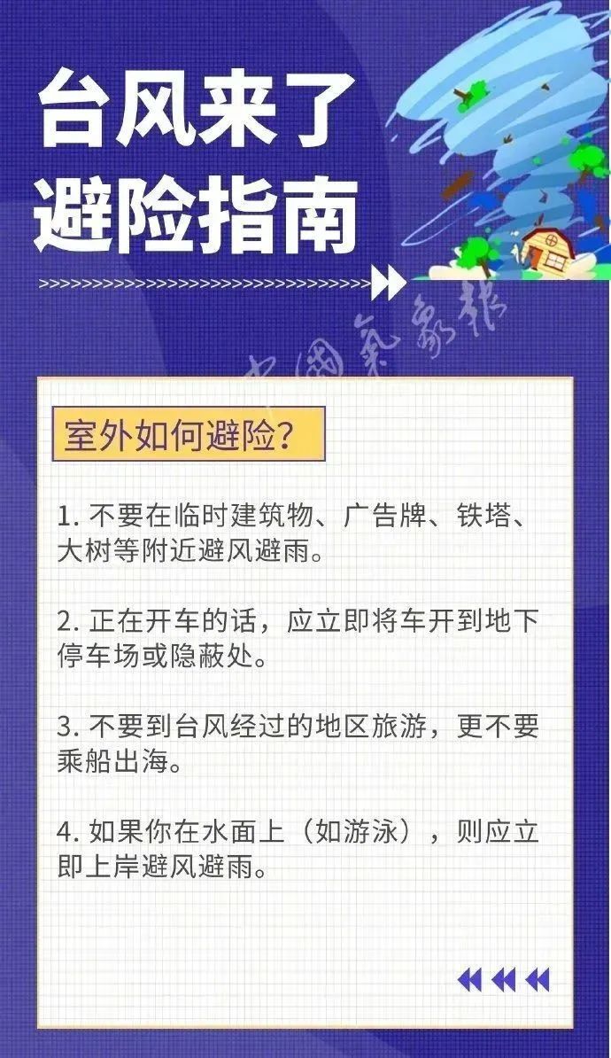台风预警升级为橙色!“韦帕”明天下午至夜间将登陆粤琼沿海 台风预警升级为橙色!“韦帕”明天下午至夜间将登陆粤琼沿海