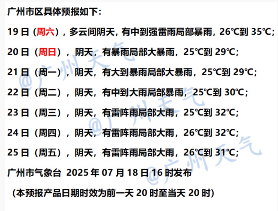 “韦帕”将正面袭粤!广州发布台风蓝色预警!大暴雨+10级大风来了 “韦帕”将正面袭粤!广州发布台风蓝色预警!大暴雨+10级大风来了