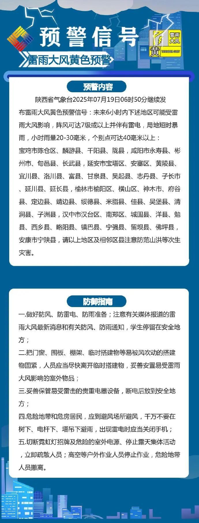 暴雨+雷电+阵风，今天全省将迎明显降水！西安午后中到大雨，局地暴雨→