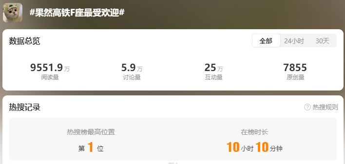 12306能“在线换座”吗？官方解答来了！