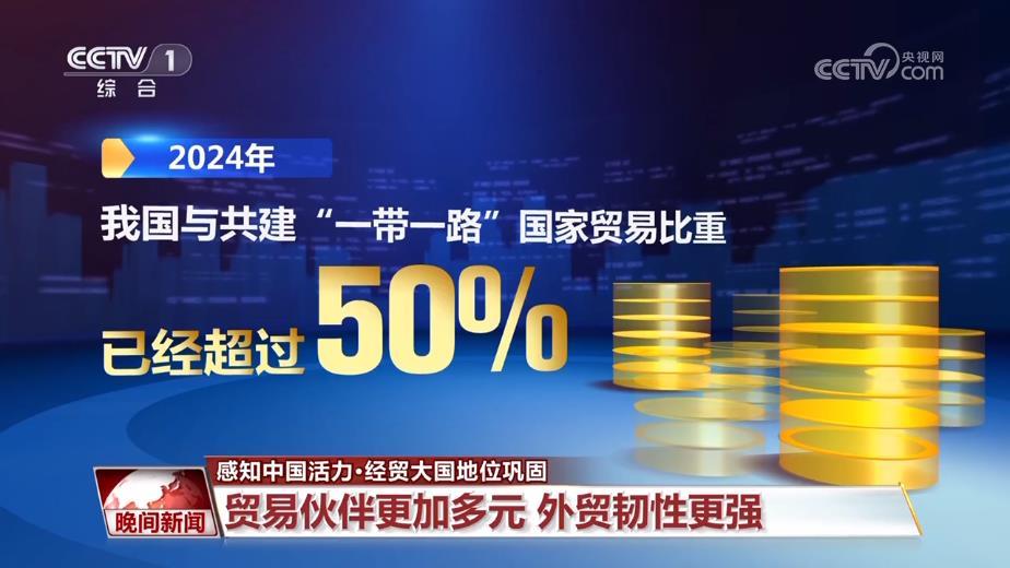 我国货物贸易规模连续8年稳居全球第一 外贸韧性显著增强