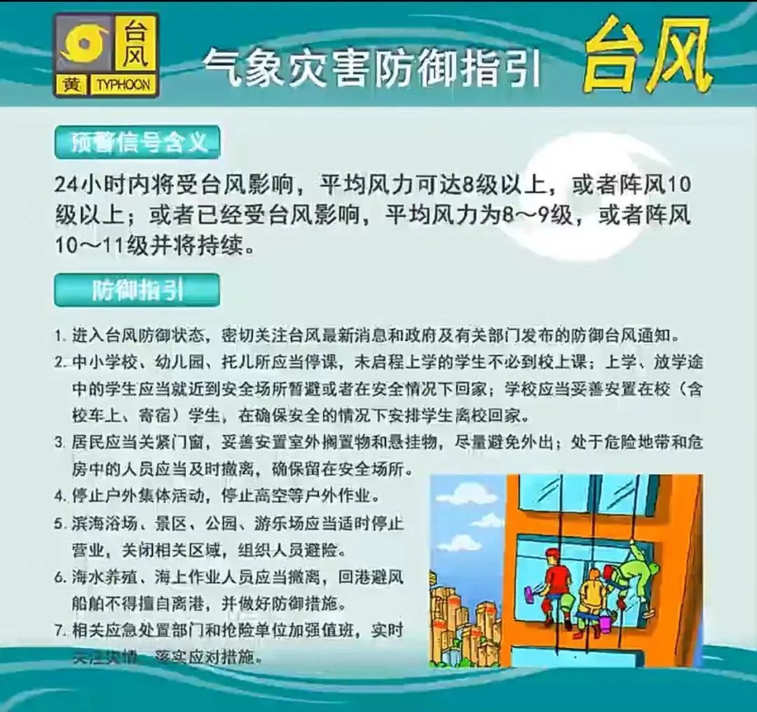 台风“韦帕”逼近，广州预计明天进入10级风圈！非必要不外出