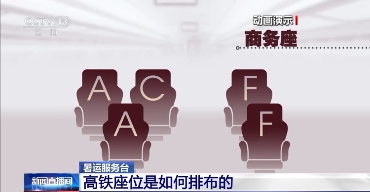 12306目前没有直接在线换座功能 买好了高铁票想换座怎么办？