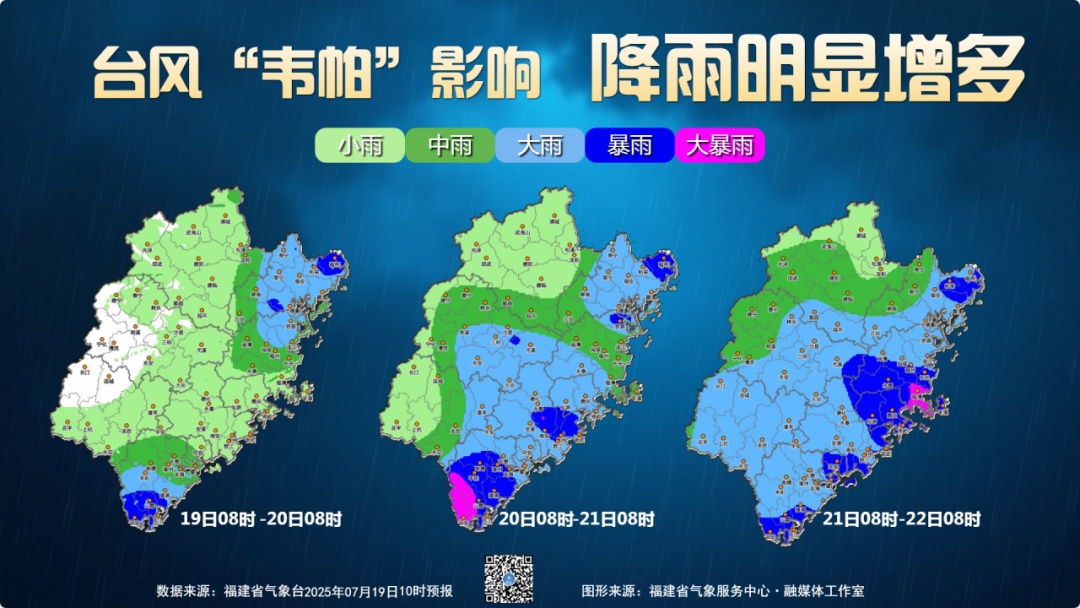 暴雨！大暴雨！台风“韦帕”即将登陆！福建接下来天气……