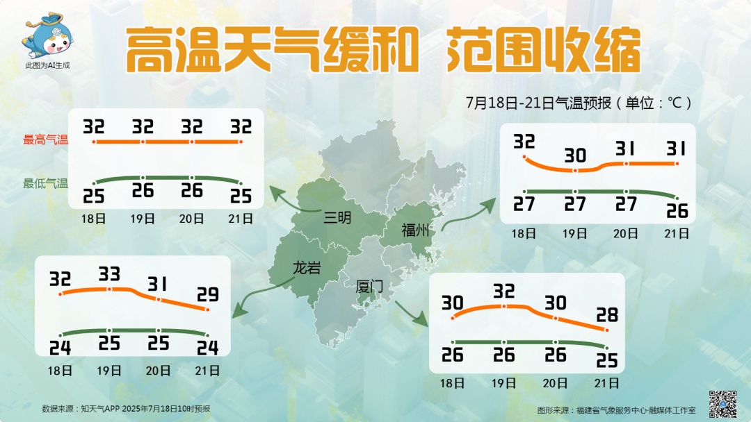 台风消息！暴雨大风将抵福建！多地发布停航通知